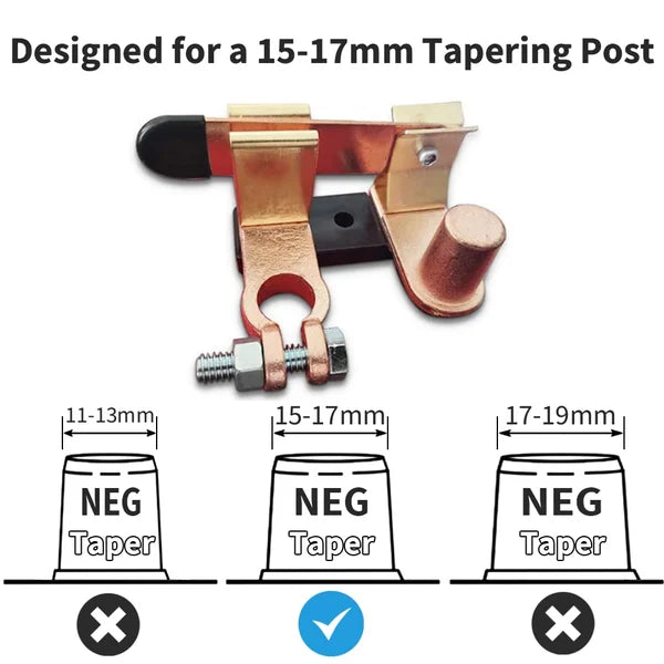💡Top Post Knife Blade Master Switch