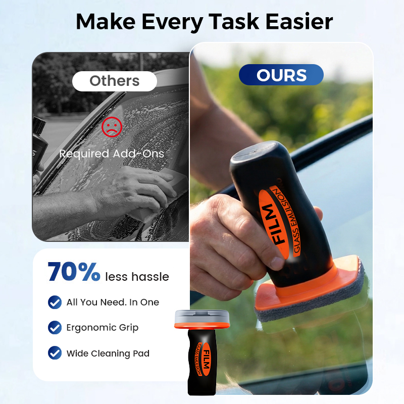 🔥Buy 2 Get 1 Free🔥 Auto Glass Side Window Oil Film Removal Cleaner – iradii