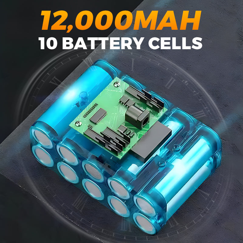 🔥New Cordless Portable Multi-Function High Pressure Water Blasters