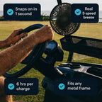 Magnetic Golf Cart Fan