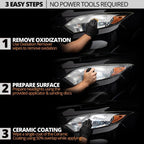 Professional Car Headlight Restoration Kit